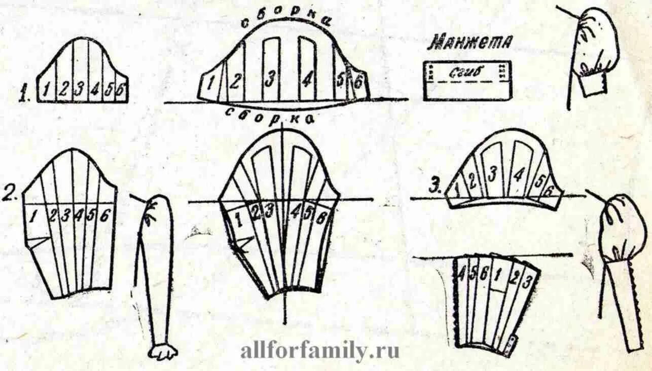 Пышные рукава фонарики выкройка рукав фонарик выкройка - Поиск в Google Sewing, Home decor decals, Handmade