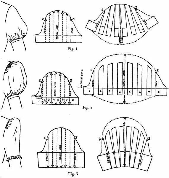 Пышные рукава фонарики выкройка Sewing puff sleeves: hacking the B6446 dress - Six Mignons Puff sleeve pattern, 