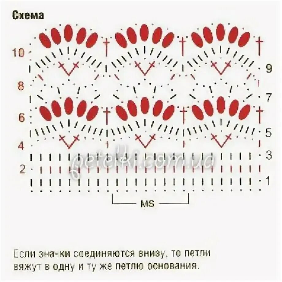 Пышные схемы крючком крючок Виды петель для вязания крючком, Вязание крючком, Вязание