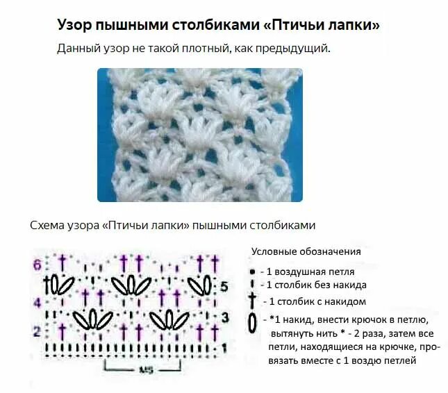 Пышные столбики крючком схема вязания 50 узоров с пышными столбиками крючком, большая подборка!