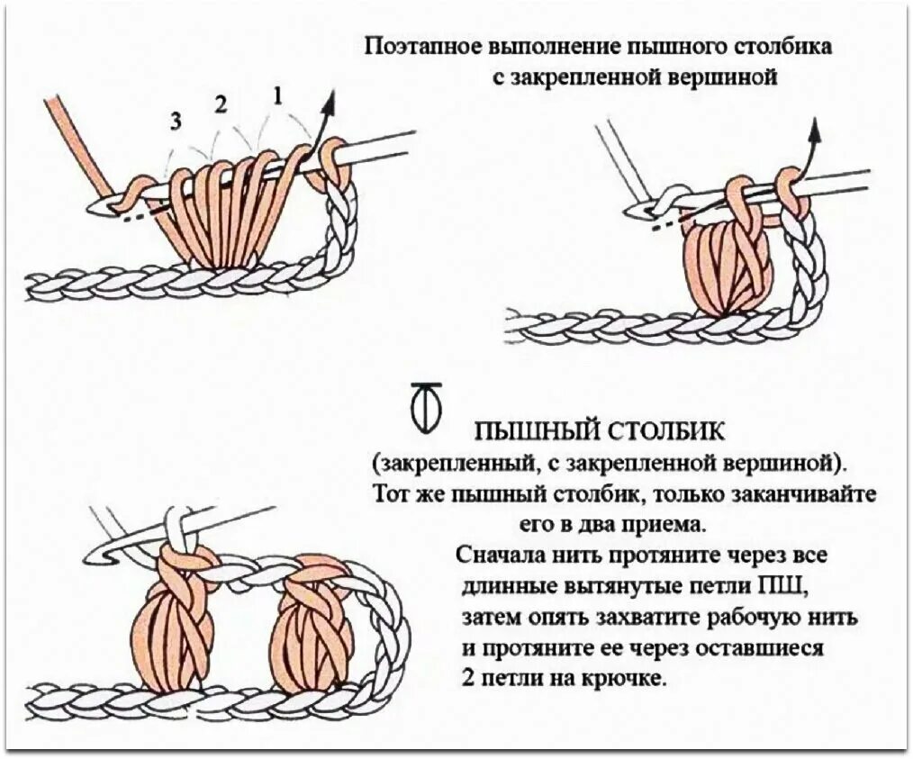 Пышные столбики крючком схема вязания Утепляемся модно: объёмные вязаные шарфы актуальны как никогда Вязание с Parados