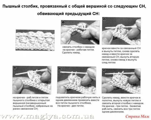 Пышные столбики крючком схема вязания Топ - фартук оксаны кульбанской - Вяжем вместе он-лайн - Страна Мам Топ, Ирландс