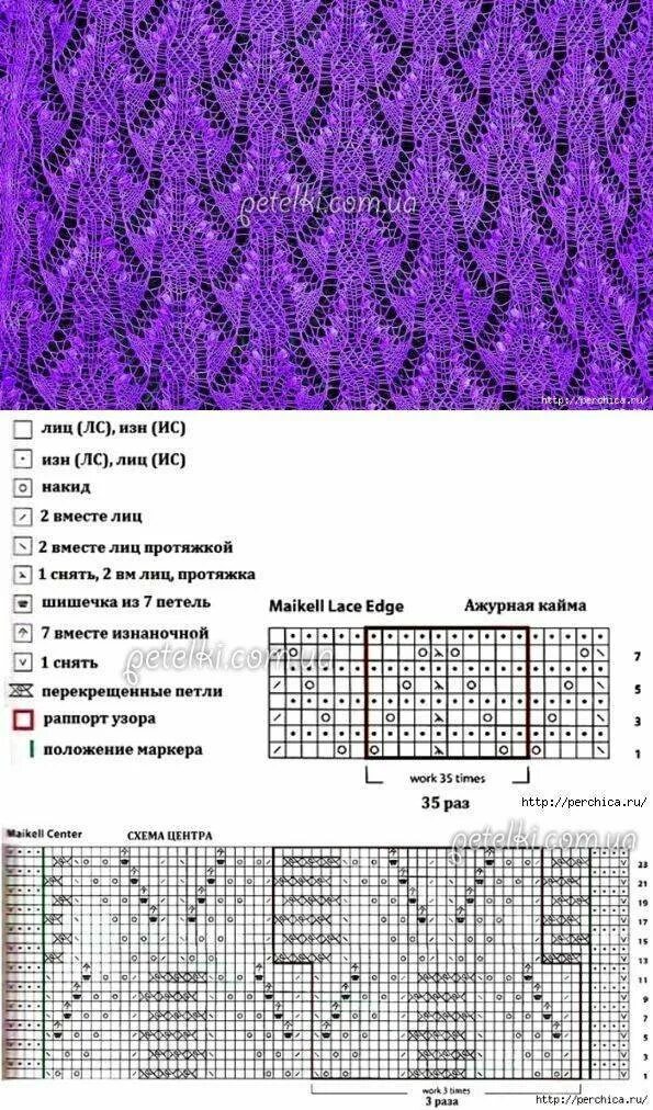 Пышные узоры спицами со схемами Красивый узор спицами для тонкой пряжи