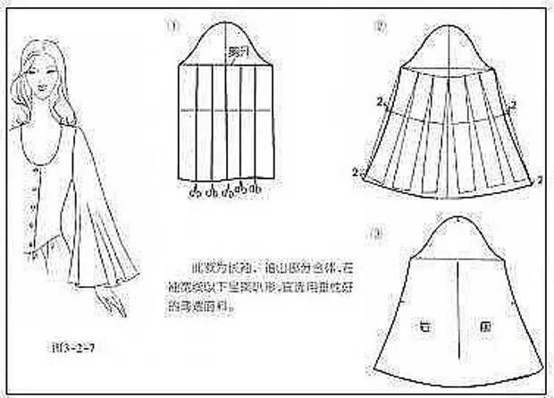 Пышный длинный рукав выкройка Моделирование рукавов. Подборка - Очумелые ручки - Медиаплатформа МирТесен