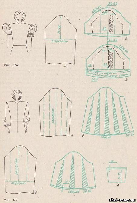 Пышный рукав выкройка бесплатно Пин на доске Шитье Выкройки, Платья, Рукава