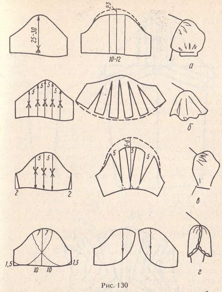 Пышный рукав выкройка бесплатно Моделирование различных фасонов рукавов Шитье одежды Выкройки, Модное шитьё, Шит