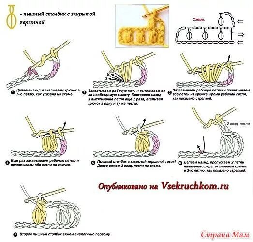 Пышный столбик крючком как вязать схема Шапочка крючком на лето - Вяжем вместе он-лайн - Страна Мам Крючки, Шапочка, Вяз
