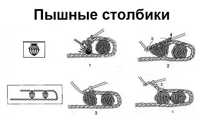 Пышный столбик крючком как вязать схема Пошаговая инструкция вязания крючком для начинающих в картинках