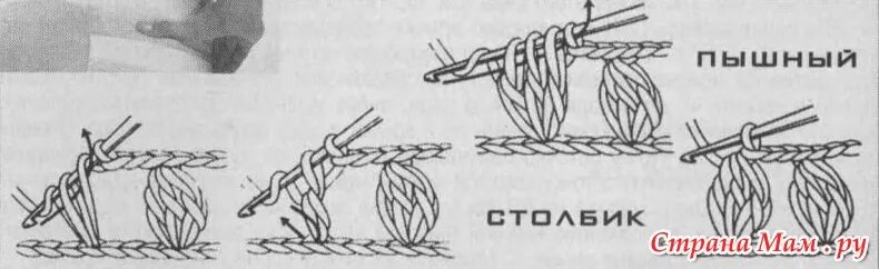 Пышный столбик крючком схема Ажурный топ крючком. - Вяжем вместе он-лайн - Страна Мам