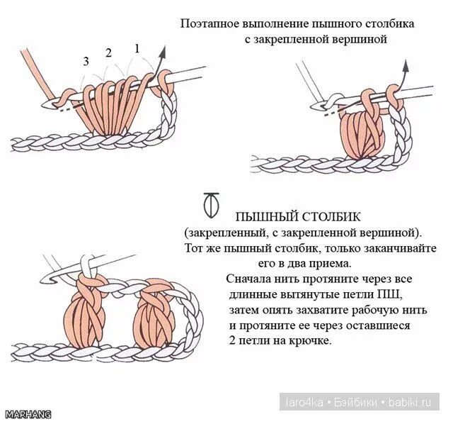 Пышный столбик крючком схема Всем привет. Решила собрать в одном месте основные виды столбиков. Может кому ни