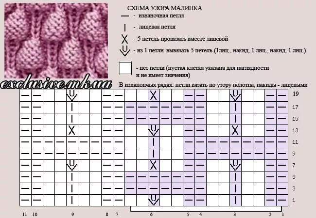 Пышный узор спицами схема Новости Knitting stitches, Sweater knitting patterns, Knitting patterns hats wom