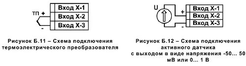 Р 25.1 2 схема подключения ТРМ10. Приложение Б