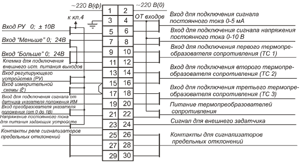 Р 25.1 2 схема подключения Регулятор "Контур 2" - ООО "Вектор-КИП"