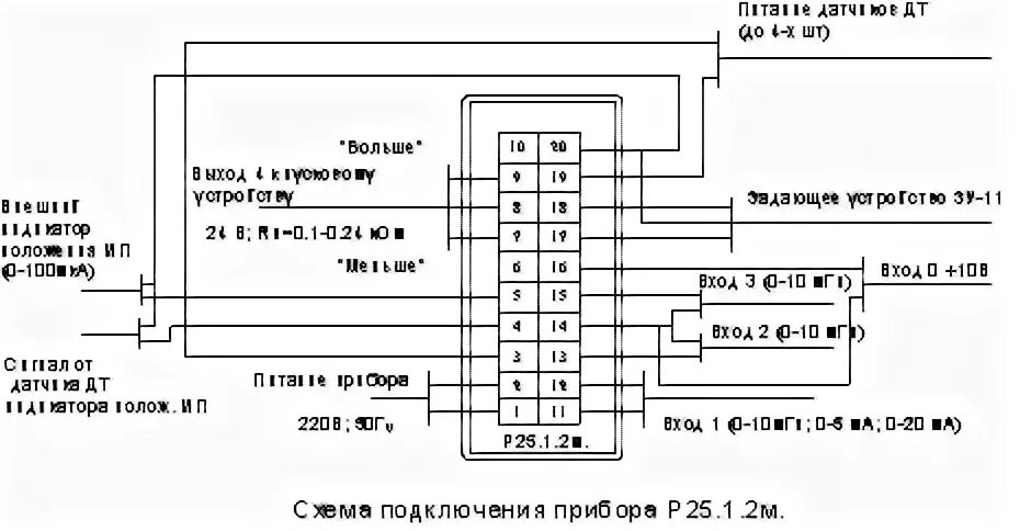 Р 25.1 2 схема подключения Прома Р-25.1.2м прибор регулирующий Техком-Автоматика