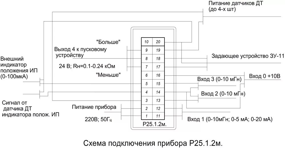 Р 25.1 2 схема подключения Р25.1.2м (прибор регулирующий) ПРОМА - цена, описание, характеристики - ИнСАТ