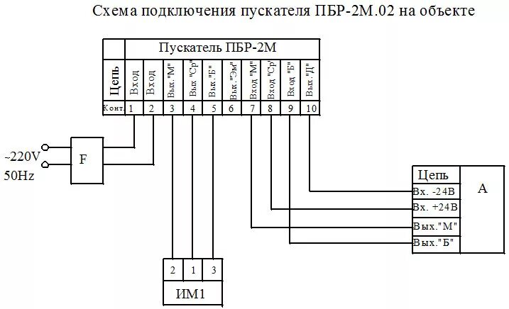 Р 25.1 2 схема подключения Пускатель бесконтактный реверсивный ПБР-2М