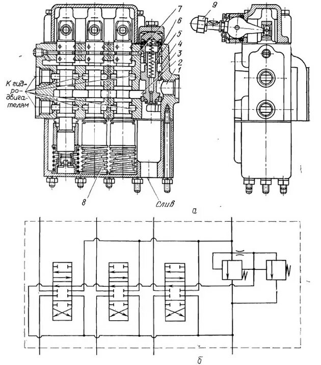 Р75 3 022б гидрораспределитель схема подключения Моноблочные гидрораспределители. Часть 1 в Минске, по Беларуси "СпецГидроТех"