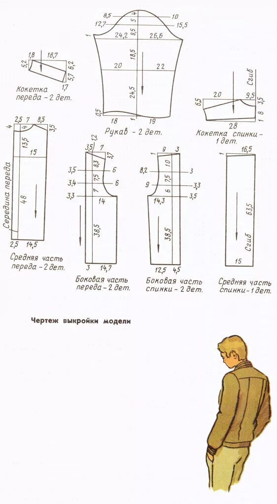 Рабочая куртка мужская выкройка Выкройка мужской куртки. Размер 176-100-88.