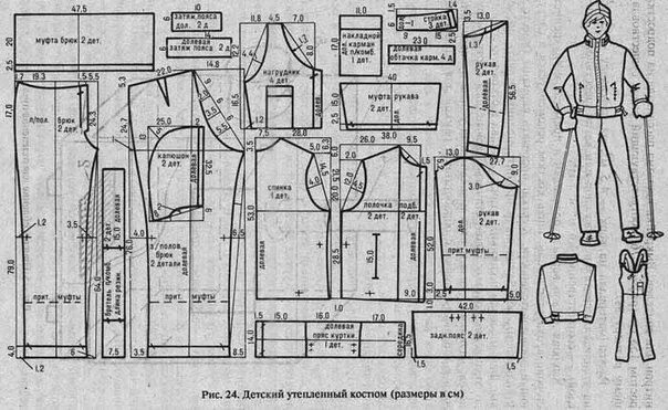Рабочая одежда выкройка Детский утепленный костюм (рис. 24) состоит из куртки и полукомбинезона. Куртка 