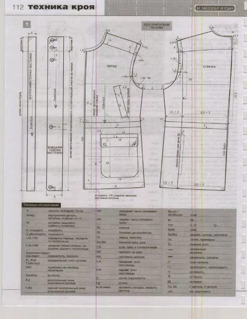 Рабочая одежда выкройка Pin on 3 PATTERNMAKING - Moulage - MODELAGEM