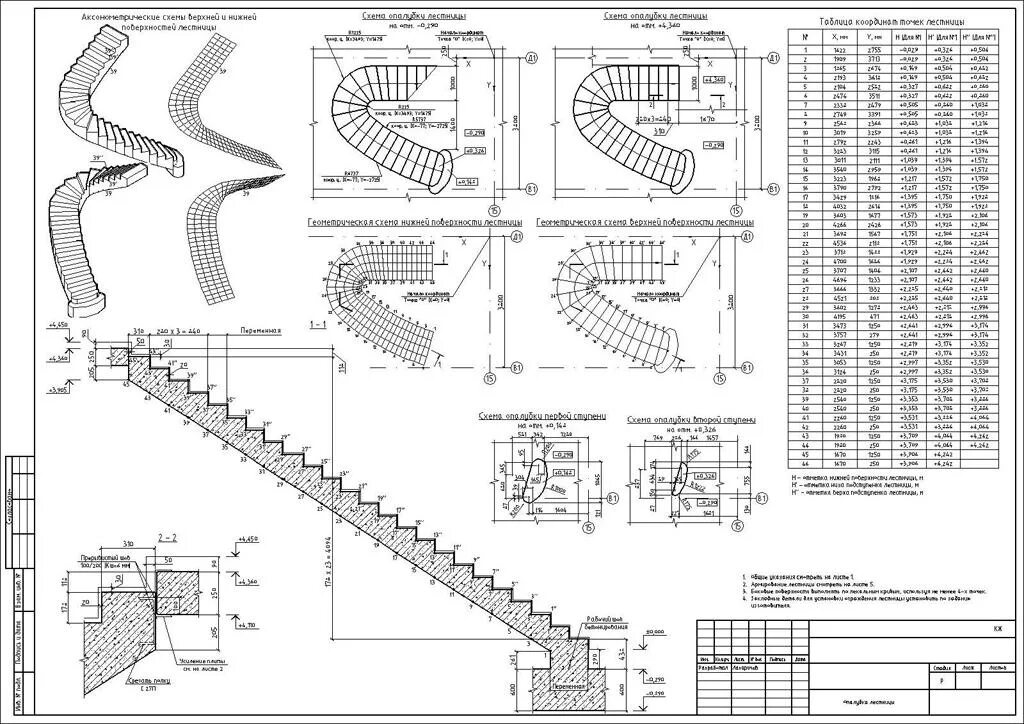 Рабочие чертежи лестницы Проект жб лестницы