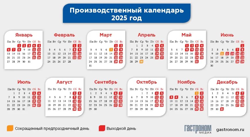 Рабочие дни в феврале 2025 производственный календарь Как работаем и отдыхаем на Новый год - 2025: выходные по производственному кален