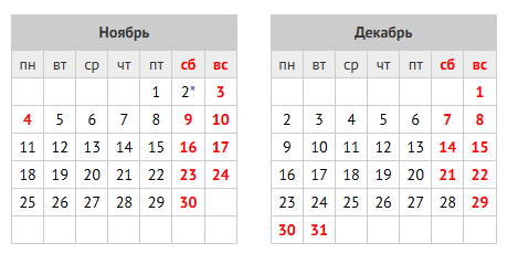 Рабочие дни в ноябре 2025 производственный календарь В России стартовала четырехдневная рабочая неделя