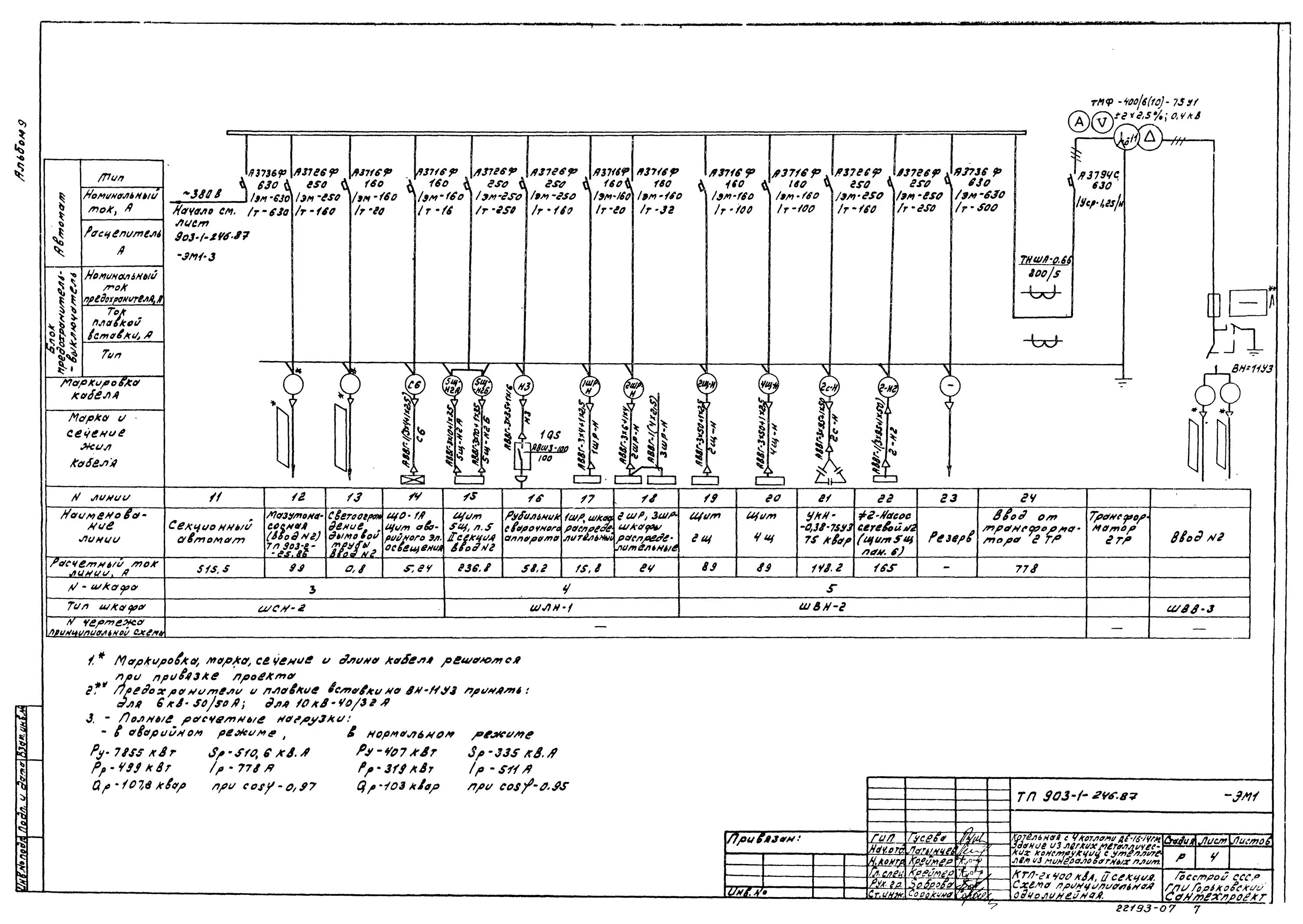 Рабочие электрические схемы Скачать Типовой проект 903-1-246.87 Альбом 9. Силовое электрооборудование. Элект