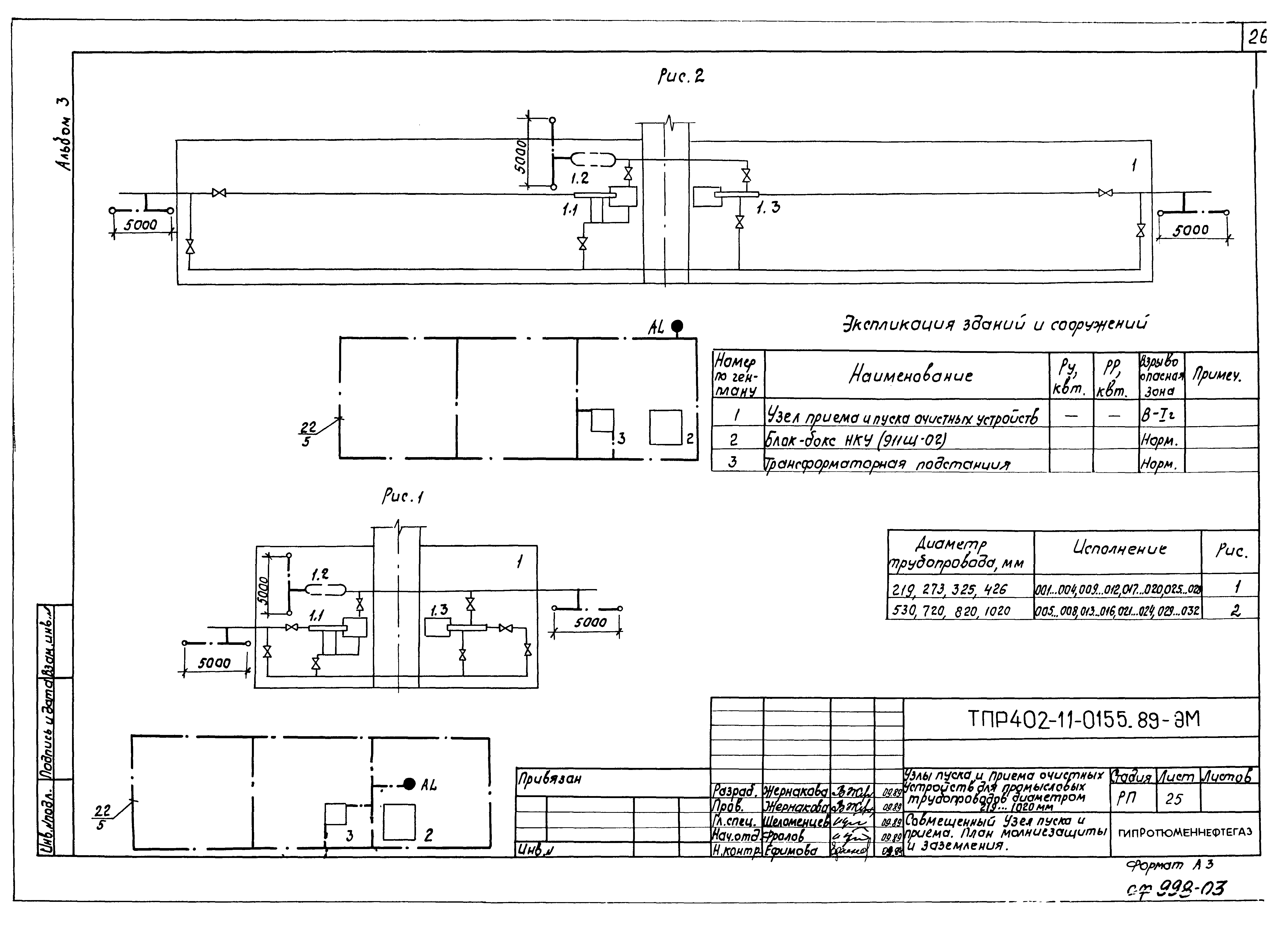 Рабочие электрические схемы Скачать Типовые проектные решения 402-11-0155.89 Альбом 3. Электрооборудование с