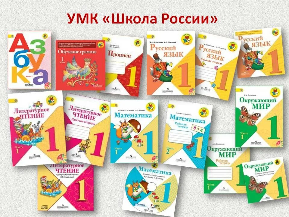 Рабочие тетради 1 класс фото Схема "Учебно-методический комплекс"