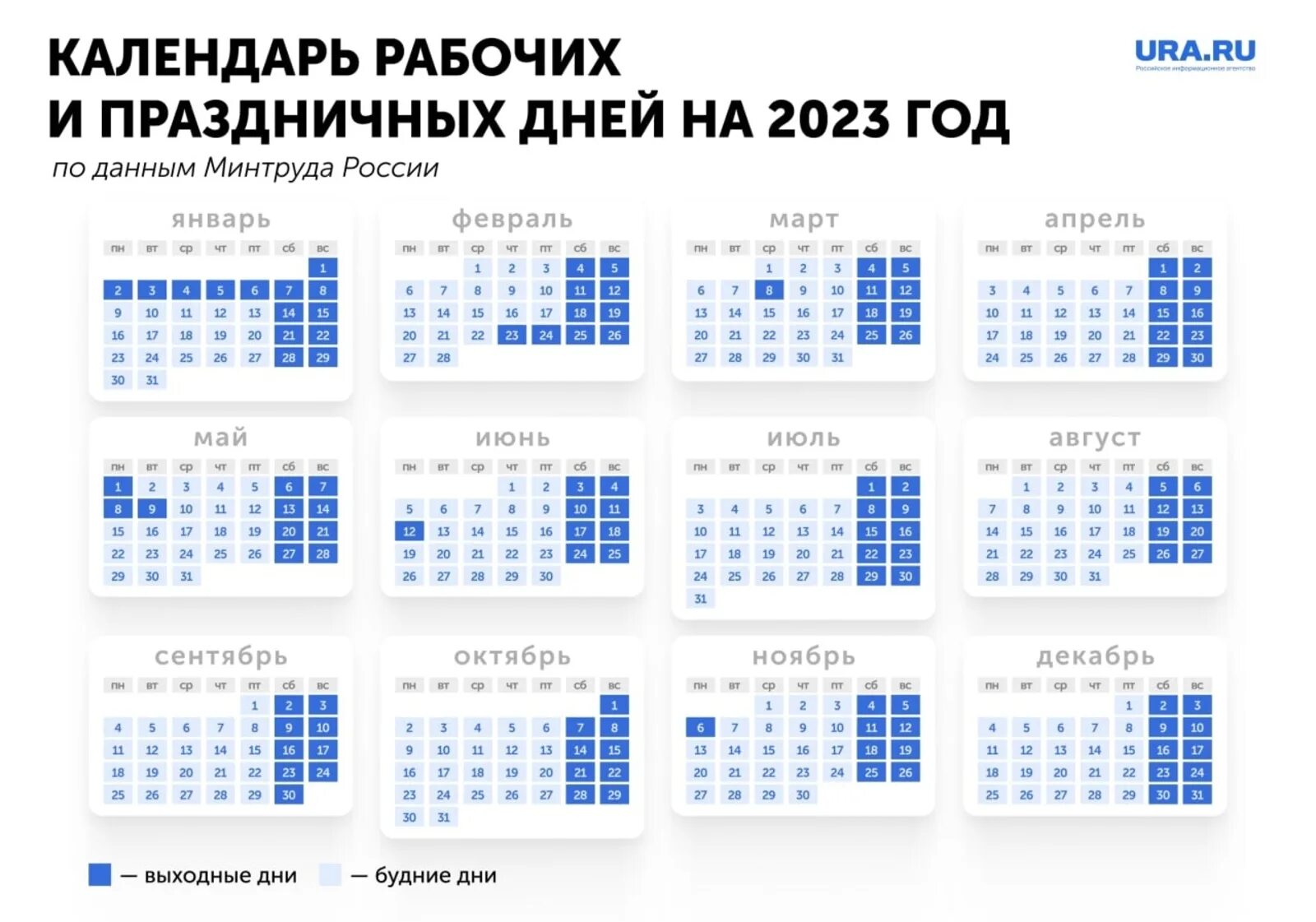 Рабочий календарь 2023 года с праздниками Праздничные дни 8 декабря 2023