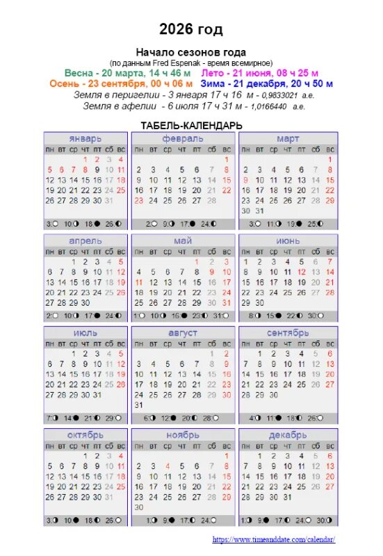 Рабочий календарь на 2026 год Астронет Астрономический календарь на 2026 год