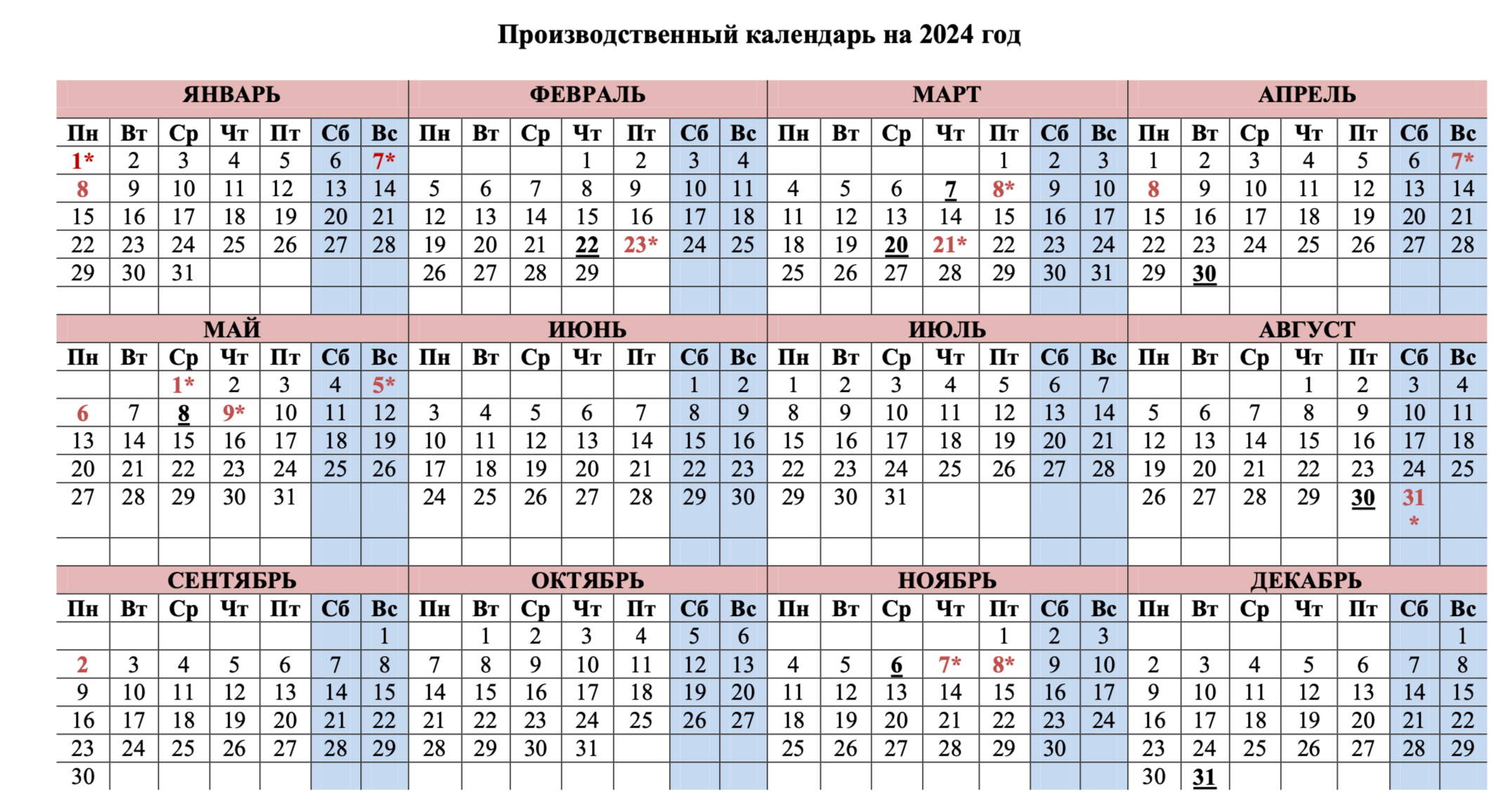 Рабочий календарь на 24 год Пятидневка 2024 календарь рабочие дни