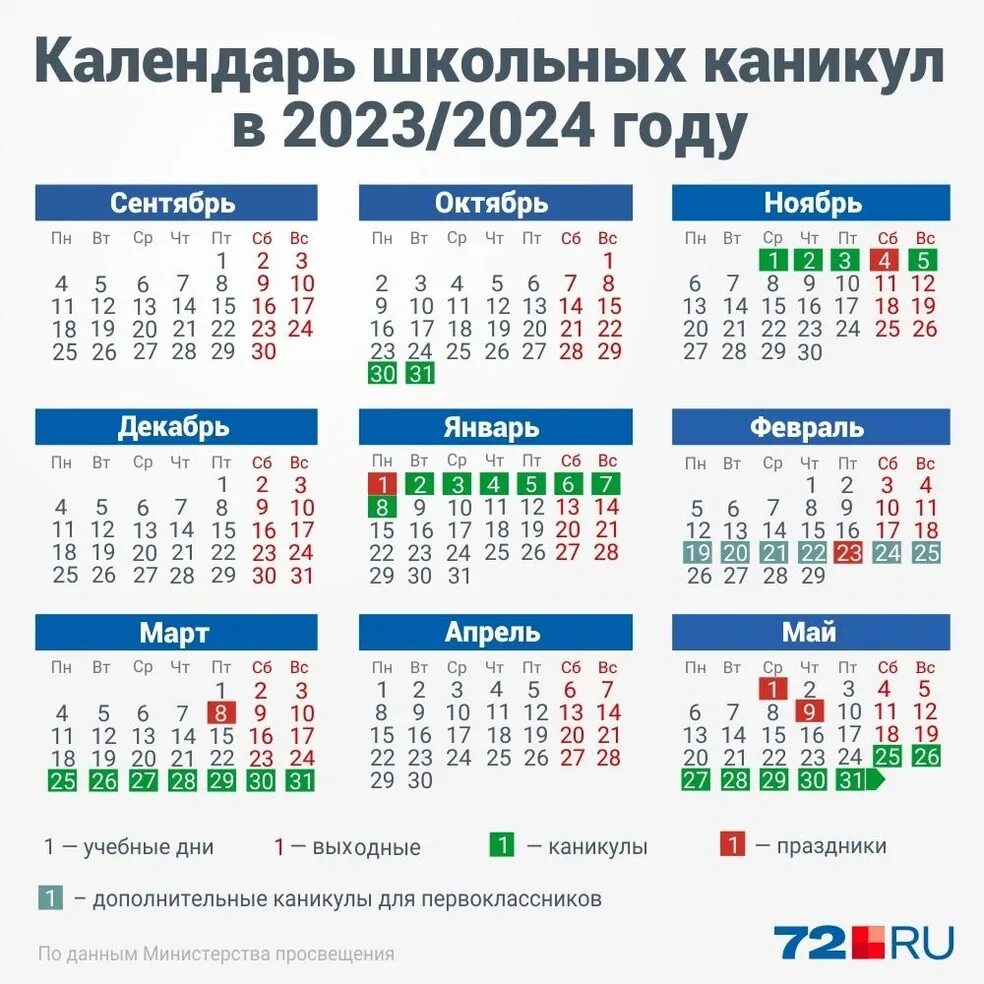 Рабочий календарь на учебный год Как будут отдыхать в школах в 2023 и 2024 году - календарь каникул - 17 августа 