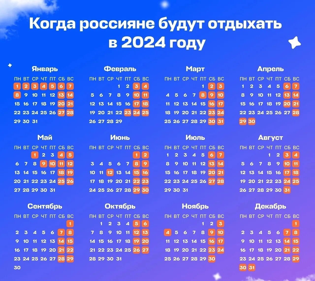 Рабочий календарь с выходными на 2024 год Картинки КАЛЕНДАРЬ РАБОЧИХ И ВЫХОДНЫХ ДНЕЙ МАЙ 2024