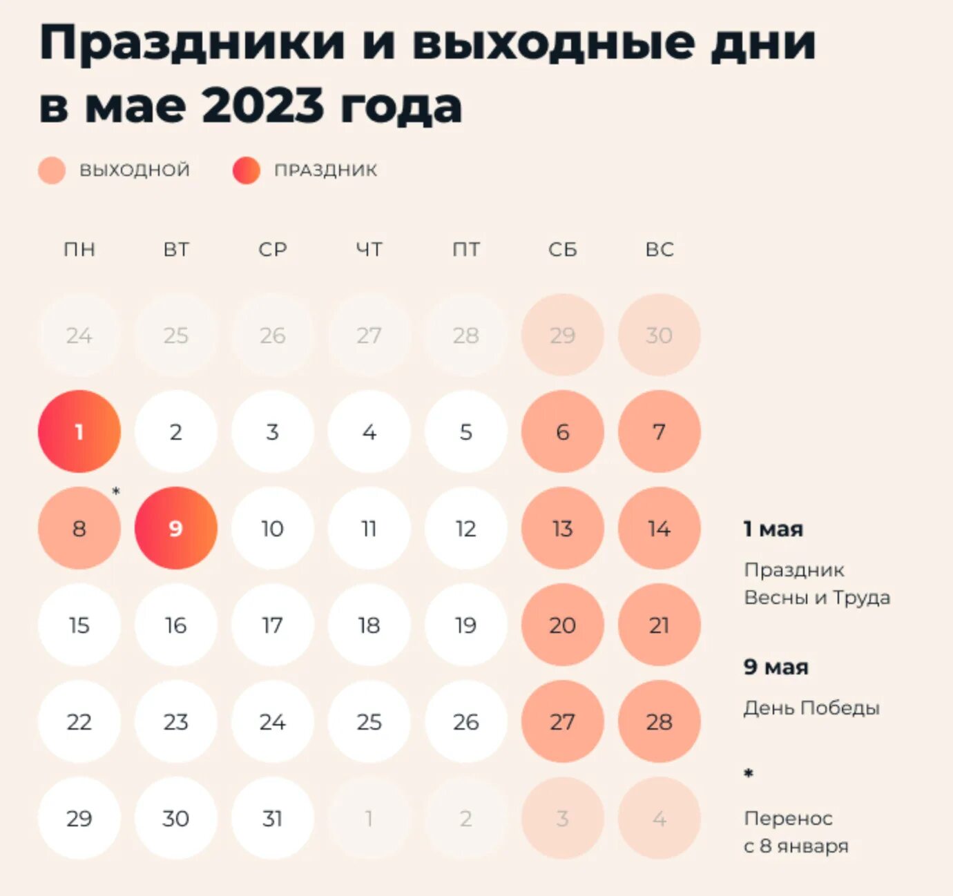 Рабочий календарь выходных на май 28 апреля 2023 года (пятница): сокращенный день?