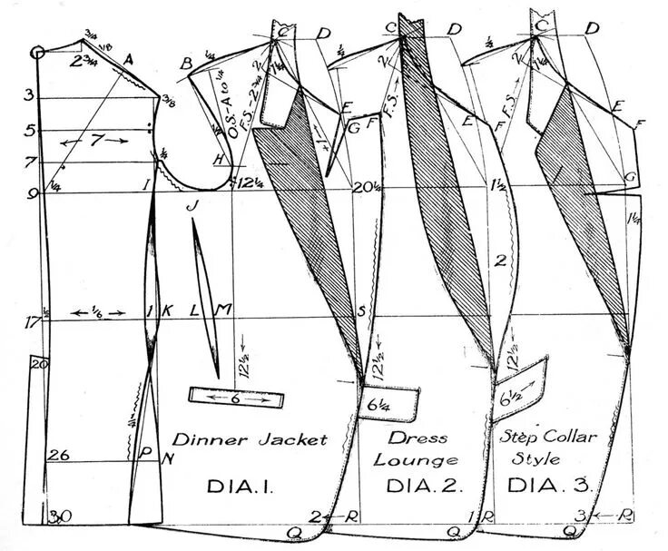 Работа с выкройкой мужского пиджака All Things Stylish Fashion sewing pattern, Mens jacket pattern, Garment pattern