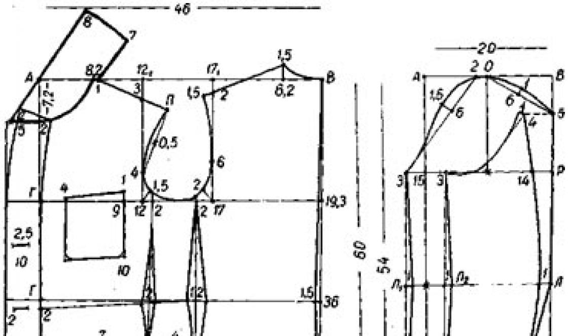 Работа с выкройкой мужского пиджака Конструирование детской одежды кителя для мальчиков. Выкройка основы пиджака на 