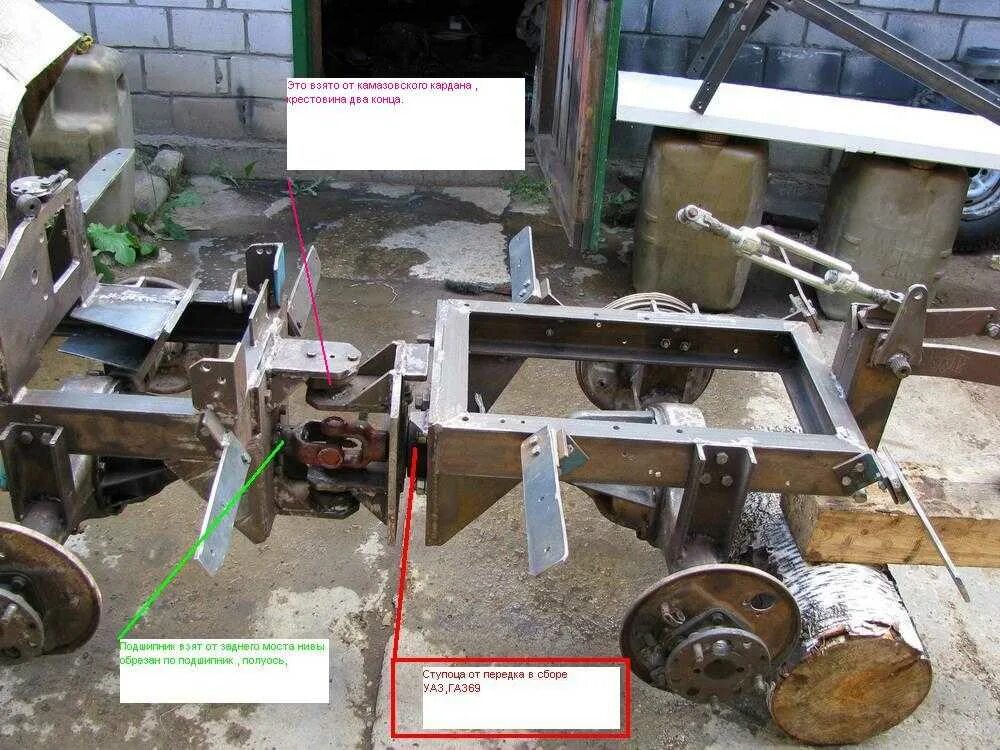 Работа самодельных минитракторов Как сделать минитрактор своими руками в домашних условиях фото - DelaDom.ru