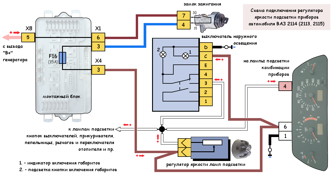 Работа схемы ваз 2114 Регулятор яркости подсветки приборов ВАЗ 2114 схема