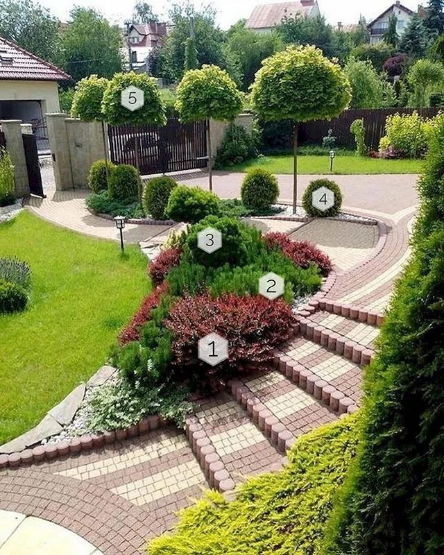 Работы ландшафтных дизайнеров фото СХЕМЫ ЦВЕТНИКОВ, КЛУМБ И МИКСБОРДЕРОВ. Backyard landscaping designs, Front yard 