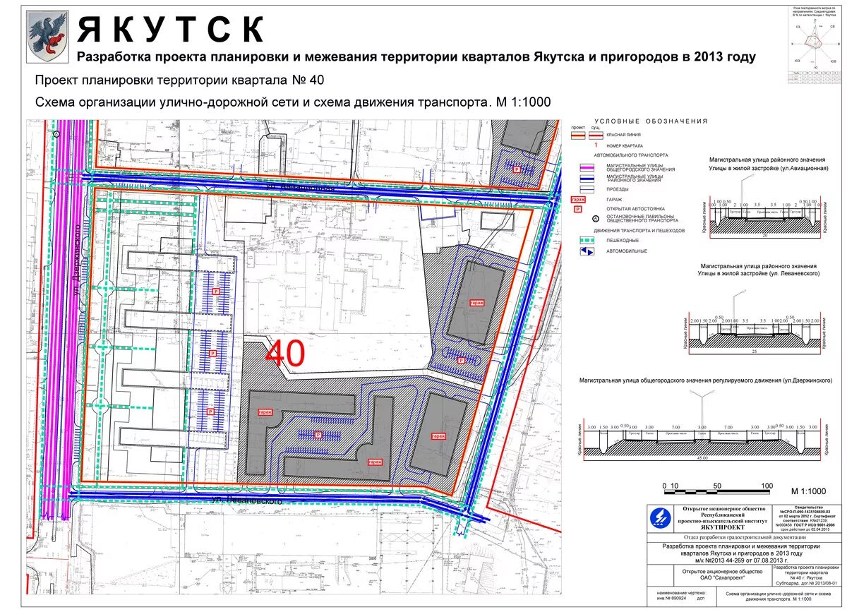 Работы по планировке территории Разработка планировки территории
