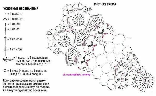 Работы со схемами крючком Пин от пользователя Q 22 на доске 00 crochet Связанное крючком полотенце, Вязаны