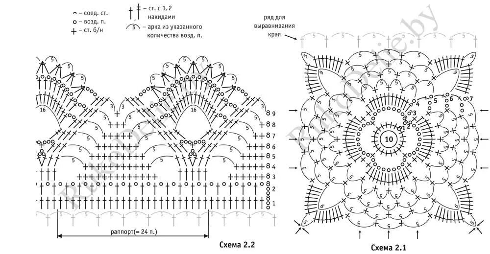 Работы со схемами крючком В помощь вязальщице - Схемы мотивы узоры для крючка - 2. Обсуждение на LiveInter