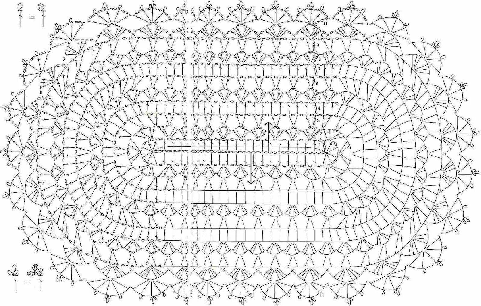 Работы со схемами крючком O croché esta em toda parte cortinas,almofadas,toalhinhas de mesas,tapetes,etc..