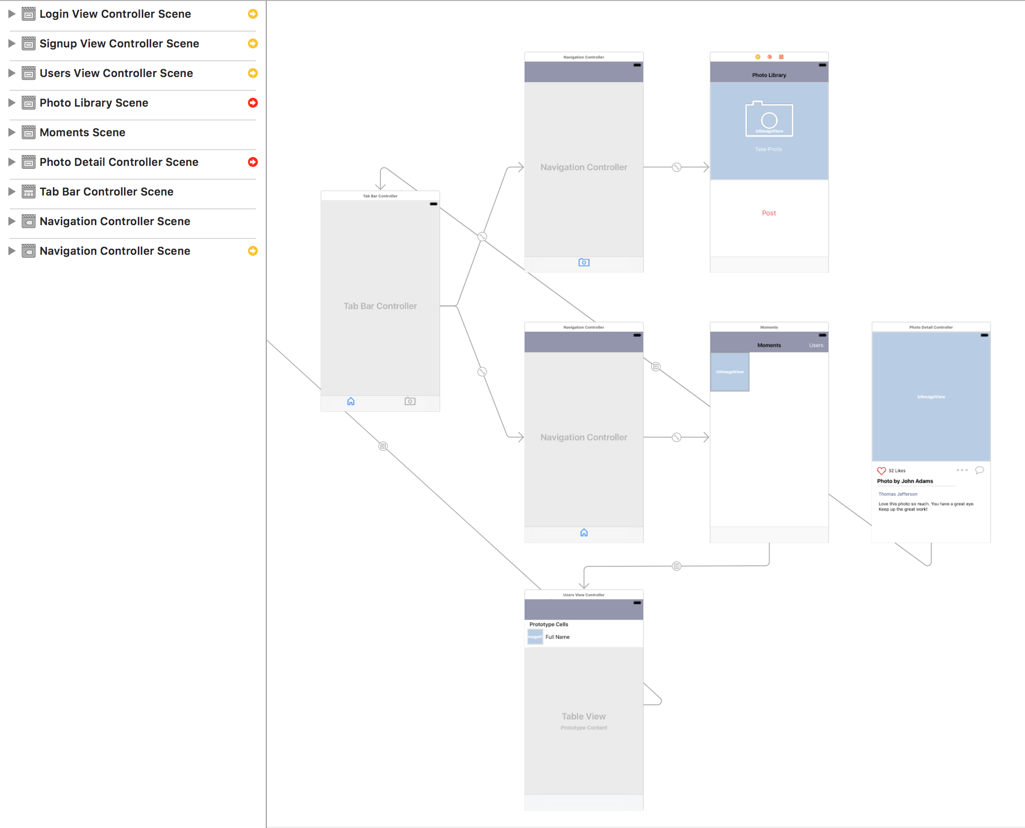 Работы своими руками схемы ios - Navigating between tab bar controller screens in different navigation cont