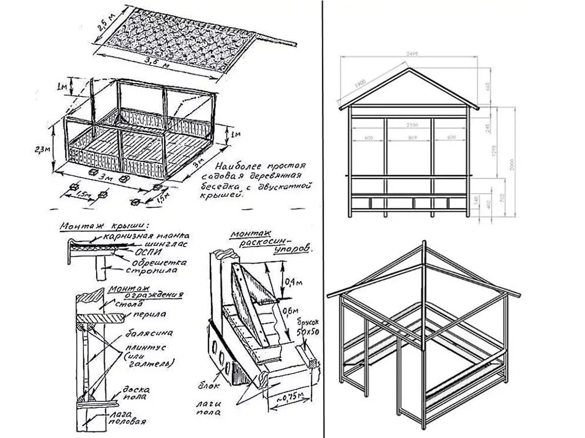 Работы своими руками схемы Проекты и схемы беседок - Деревянные беседки