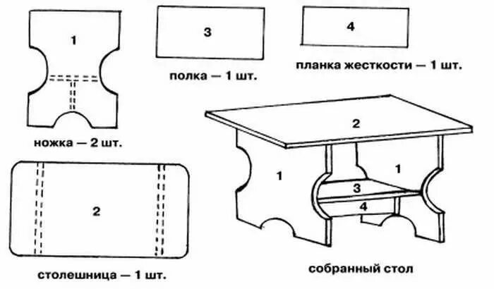 Работы своими руками схемы мебель для кукол своими руками из фанеры чертежи: 10 тыс изображений найдено в Я