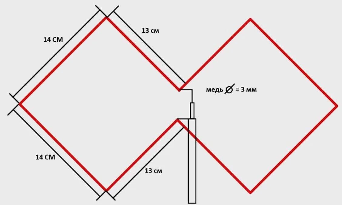 Работы своими руками схемы Дециметровая антенна для ТВ: схемы, чертежи и размеры своими руками - Электричес
