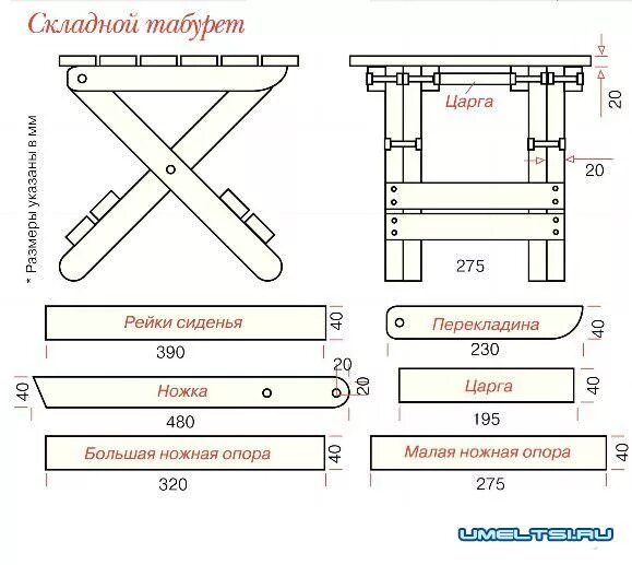 Работы своими руками схемы ход работ по сборке табурета Easy woodworking projects, Wood table diy, Diy wood